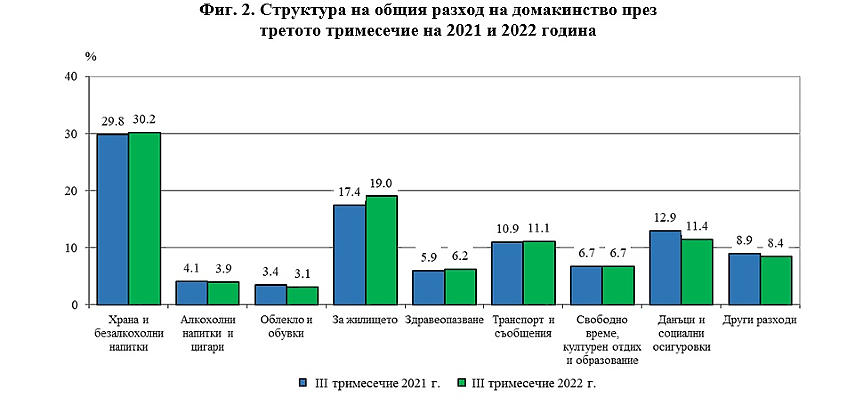 НСИ
